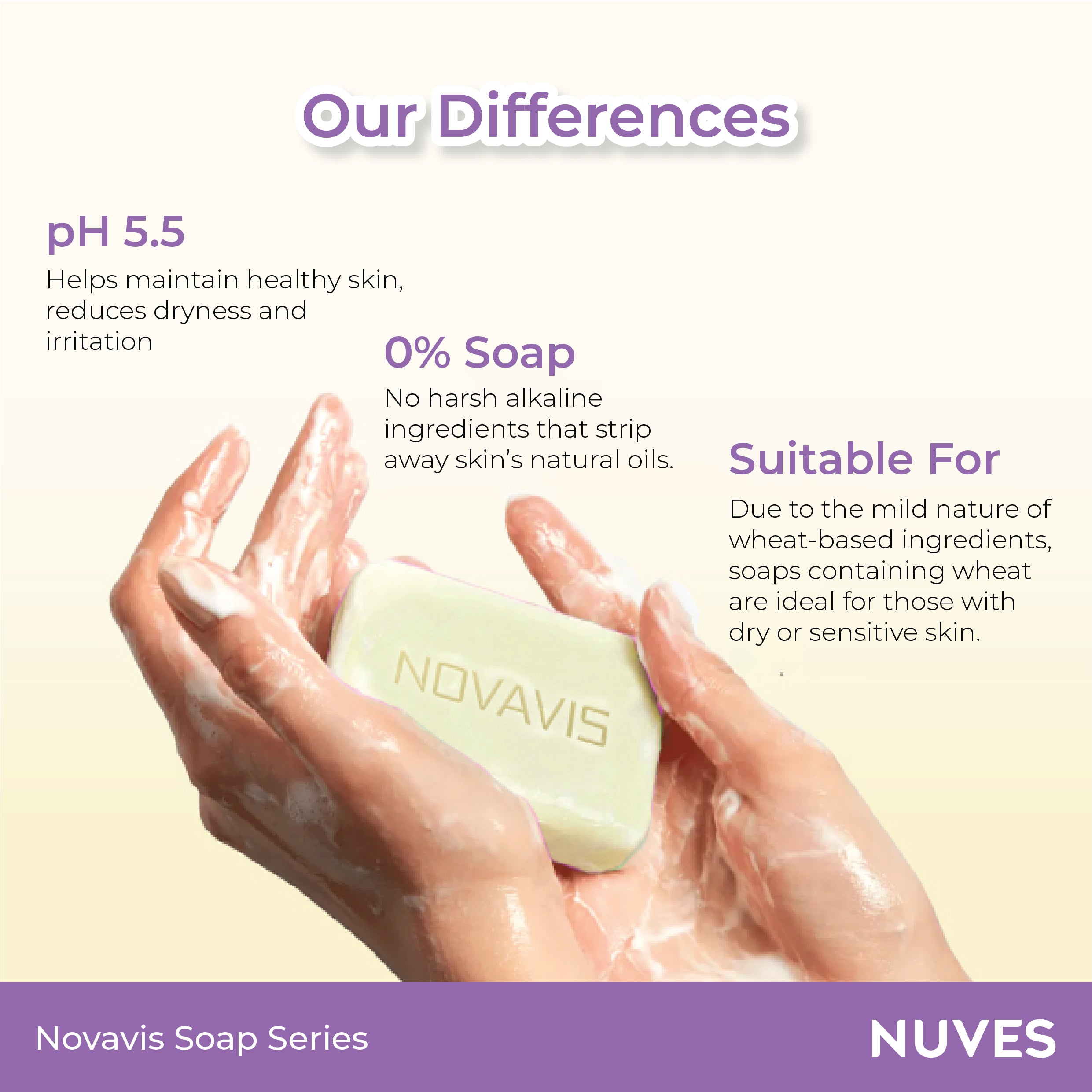 Bird's Nest Oat Mild Cleansing Bar