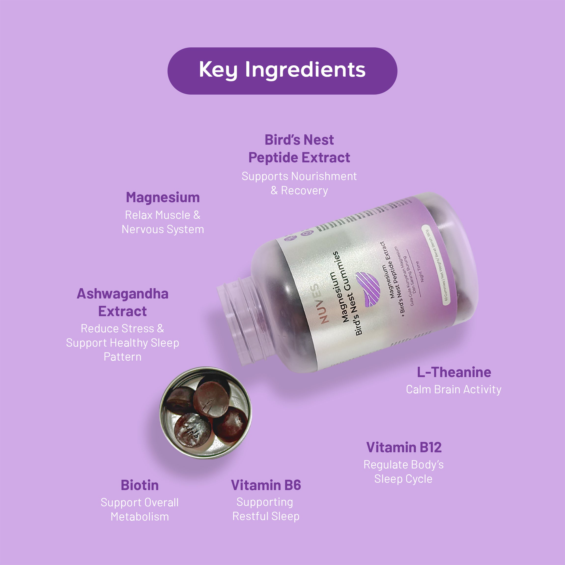 Magnesium Bird's Nest Gummies